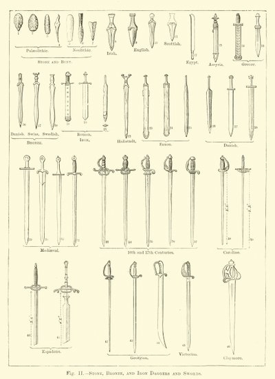 Dagas y espadas de piedra, bronce y hierro (grabado) de English School