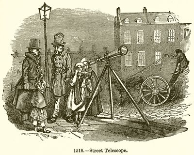 Telescopio de Calle de English School