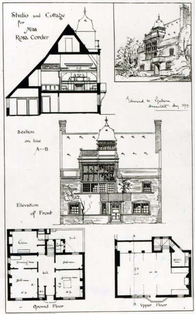 Estudio y cabaña para Miss Rosa Corder, de The British Architect, 3 de octubre de 1879 de English School