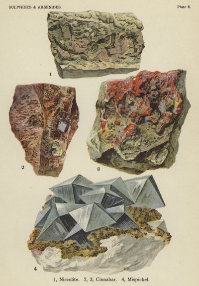 Sulfuros y arseniuros, nicolita, cinabrio, mispíquel de English School