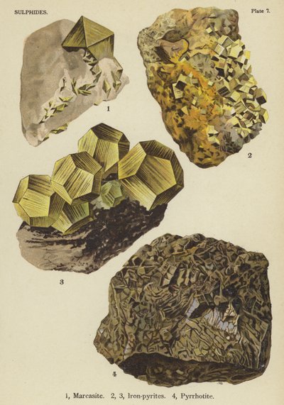 Sulfuros, marcasita, piritas de hierro, pirrotina (litografía en color) de English School