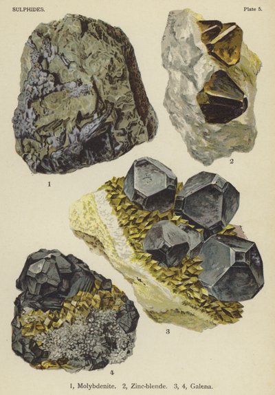 Sulfuros, molibdenita, blenda de zinc, galena de English School