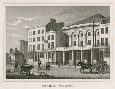 Teatro Surrey, Blackfriars Road, Londres de English School