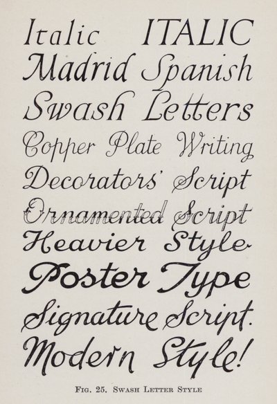 Estilo de letra Swash de English School