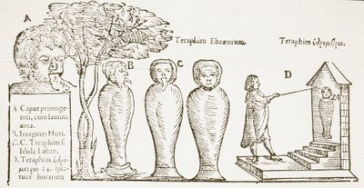 Terafines, copia de una ilustración del siglo XVII, usada en una Historia de la Magia, publicada a finales del siglo XIX de English School