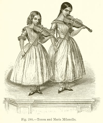 Teresa y Maria Milanollo de English School