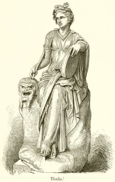 Thalia de English School
