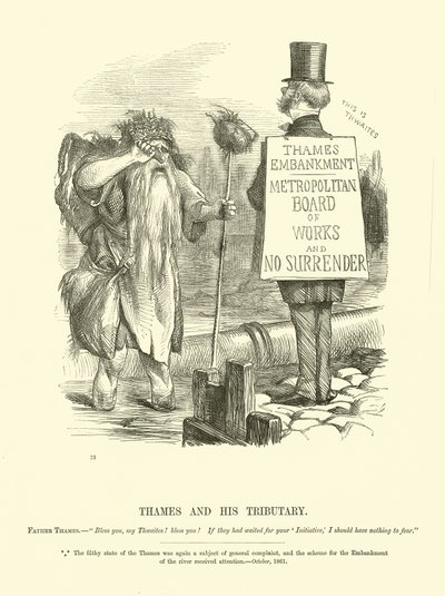 El Támesis y su afluente de English School