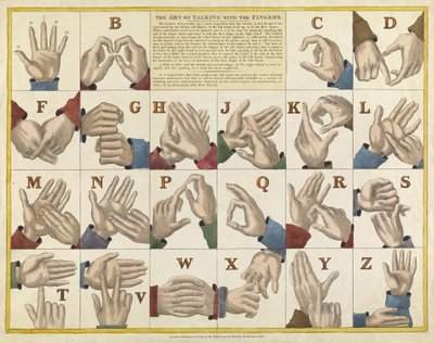 El arte de hablar con los dedos, pub. c. 1825 de English School