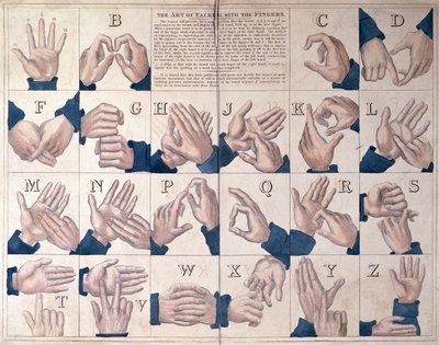 El arte de hablar con los dedos, alfabeto de lenguaje de señas de English School