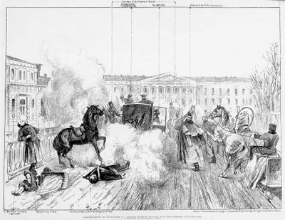El asesinato de Alejandro II, 1881 de English School