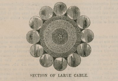 El Cable Atlántico; Sección de un cable grande de English School