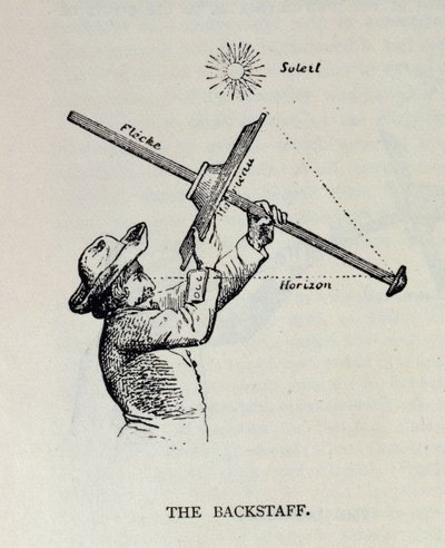 El Backstaff, de The Narrative and Critical History of America, editado por Justin Winsor, Londres, 1886 de English School