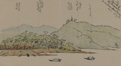 Las orillas del Irrawaddy, Birmania, 1886 de English School