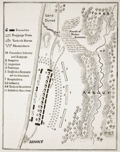 La Batalla de Arsuf, 7 de septiembre de 1191 de English School