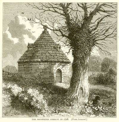 El conducto de Bayswater en 1798 de English School