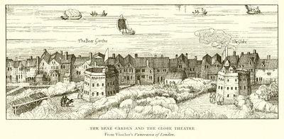El Bear Garden y el Globe Theatre de English School
