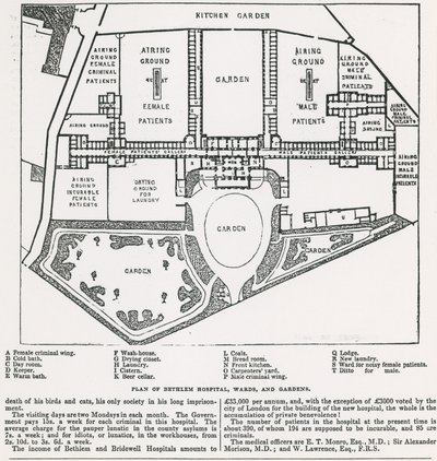 Hospital de Bethlehem de English School