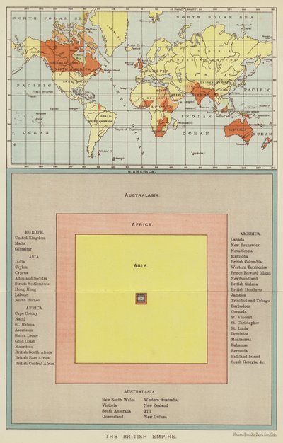 El Imperio Británico (litografía en color) de English School