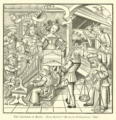 La Cámara de Música de English School