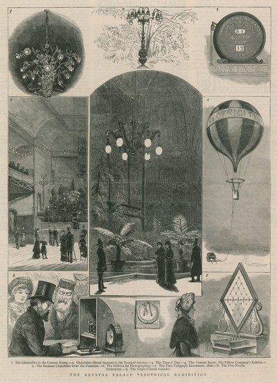 La Exposición Eléctrica del Palacio de Cristal de English School
