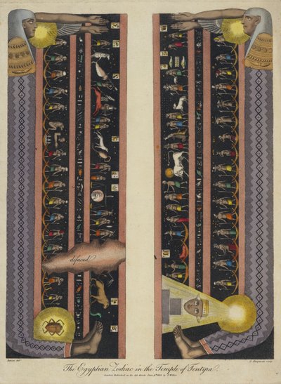 El zodiaco egipcio en el Templo de Dendera (grabado coloreado) de English School