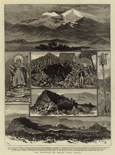 La erupción del Monte Etna, Sicilia de English School