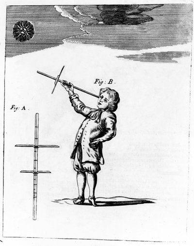 La figura del bastón de cruz, ilustración de Un nuevo sistema de las matemáticas por Jonas Moore, publicado en 1681 de English School