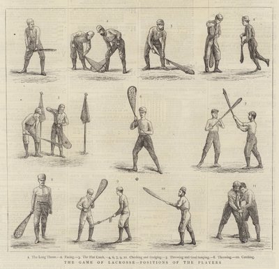 El juego de lacrosse, posiciones de los jugadores de English School