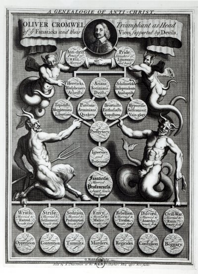 La Genealogía del Anticristo Oliver Cromwell (1599-1658) de English School