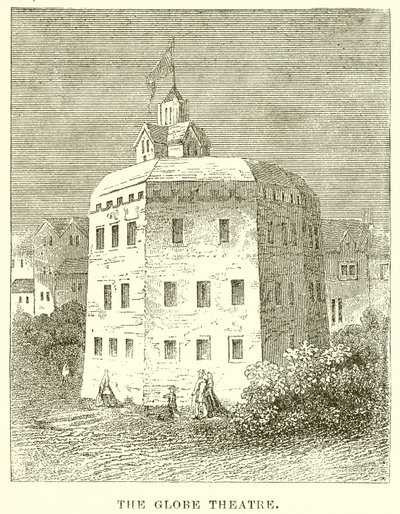 El Teatro Globe de English School