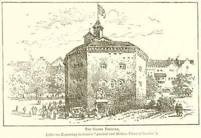 El Teatro Globe de English School