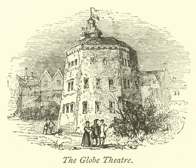 El Teatro Globe de English School