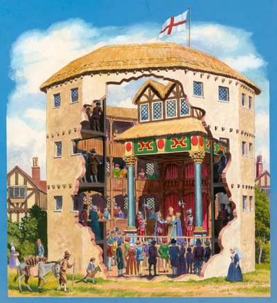 El Teatro Globe de English School