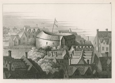 El Teatro Globe, Bankside, Southwark, Londres de English School
