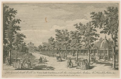 El gran paseo sur en los Jardines de Vauxhall de English School