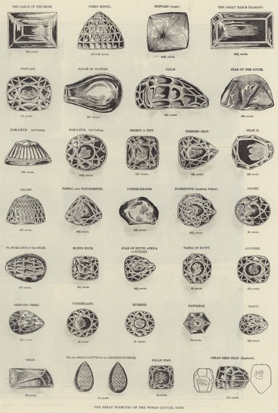 Los grandes diamantes del mundo (grabado) de English School