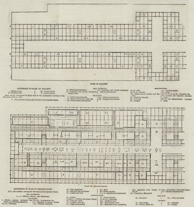 La Gran Exposición de English School