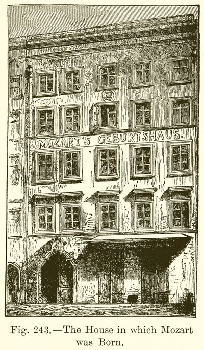 La casa en la que nació Mozart de English School
