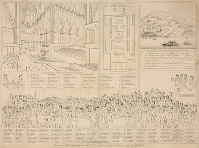La Cámara de los Lores en el momento del juicio de la reina Carolina en 1820 de English School