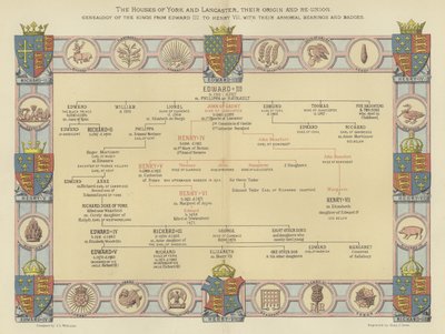 Las casas de York y Lancaster, su origen y reunificación, genealogía de los reyes desde Eduardo III hasta Enrique VII, con sus escudos de armas y emblemas de English School