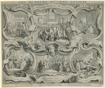 Los humores de la lotería de English School