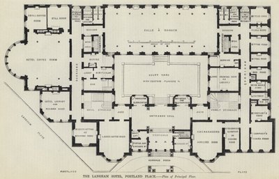 El hotel Langham, Portland Place de English School