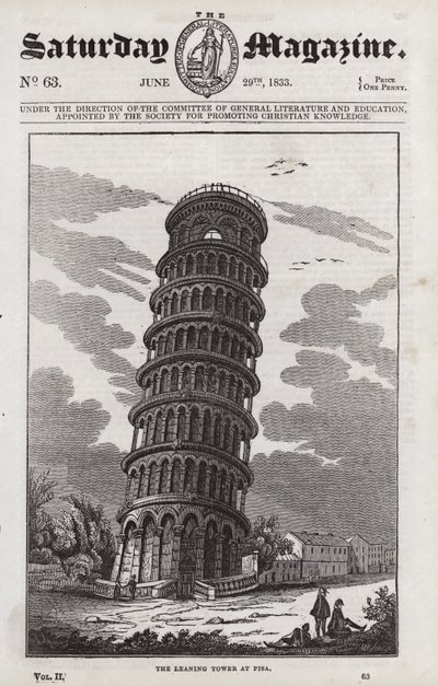 La Torre Inclinada de Pisa de English School