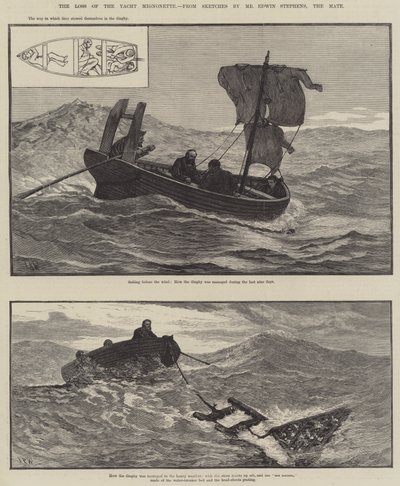 La pérdida del yate Mignonette de English School