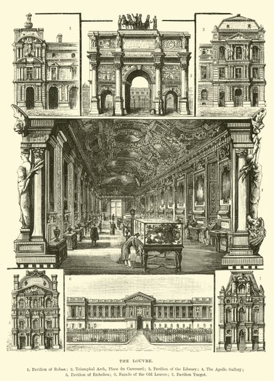 El Louvre de English School