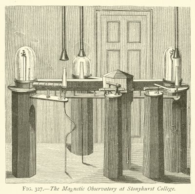 El observatorio magnético en el Colegio Stonyhurst de English School