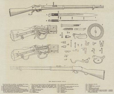 El Rifle Martini-Henry de English School