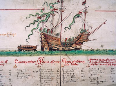 El Mary Rose, del Anthony Roll de English School