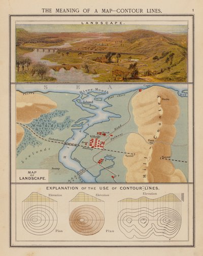 El significado de un mapa, curvas de nivel (litografía en color) de English School